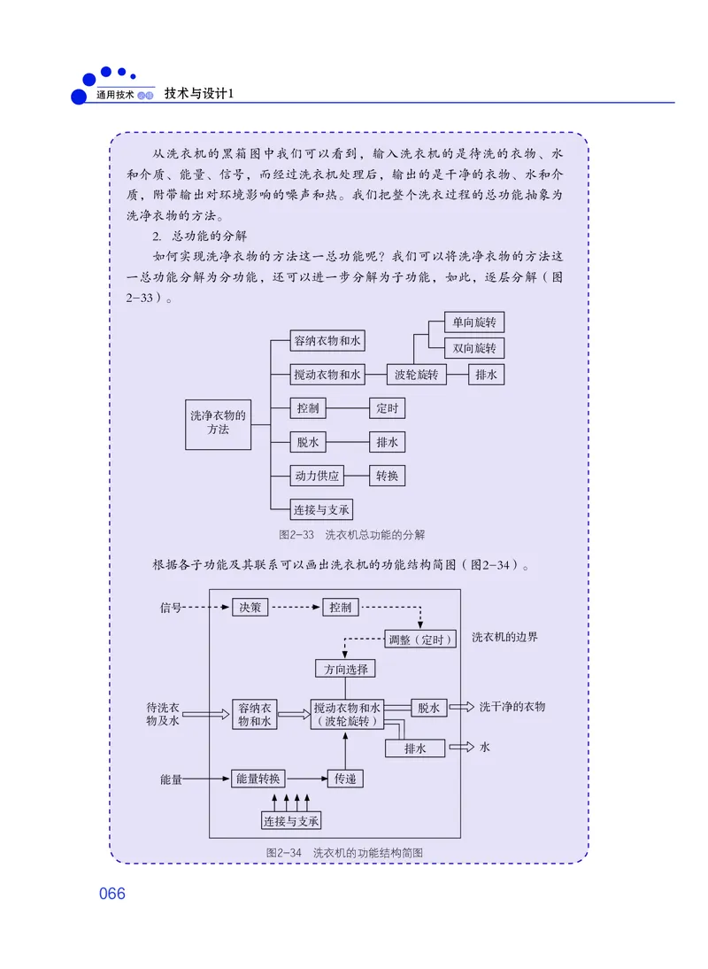 粤教版通用技术必修1高清教材_4-教培资料-26年最新资料-同步更新_初中高中教资_03科三专项（进去保存报考的学科即可）_02科三专项（笔记真题思维导图教学设计版本二）
