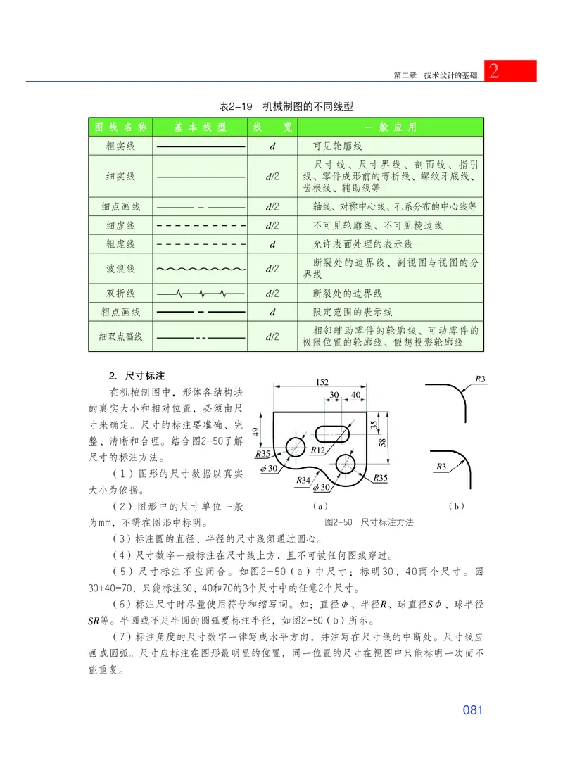 粤教版通用技术必修1高清教材_4-教培资料-26年最新资料-同步更新_初中高中教资_03科三专项（进去保存报考的学科即可）_02科三专项（笔记真题思维导图教学设计版本二）