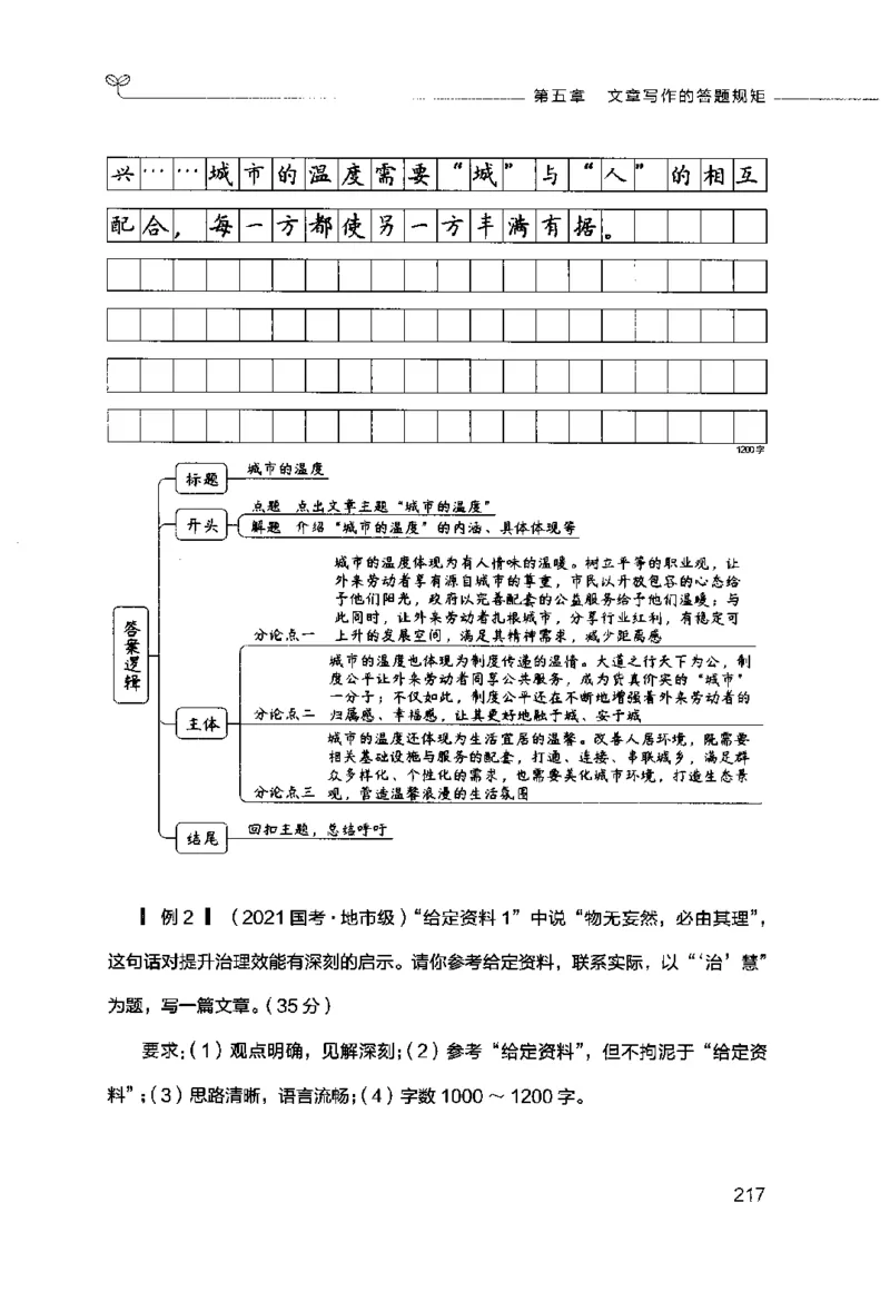 申论的规矩（下册）_26吉林考备考资料包_05申论资料包（人物素材申论模板等）_026申论的规矩