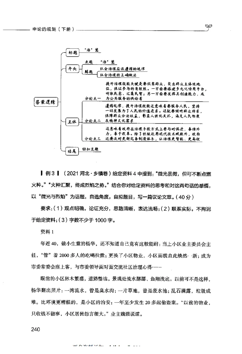 申论的规矩（下册）_26吉林考备考资料包_05申论资料包（人物素材申论模板等）_026申论的规矩