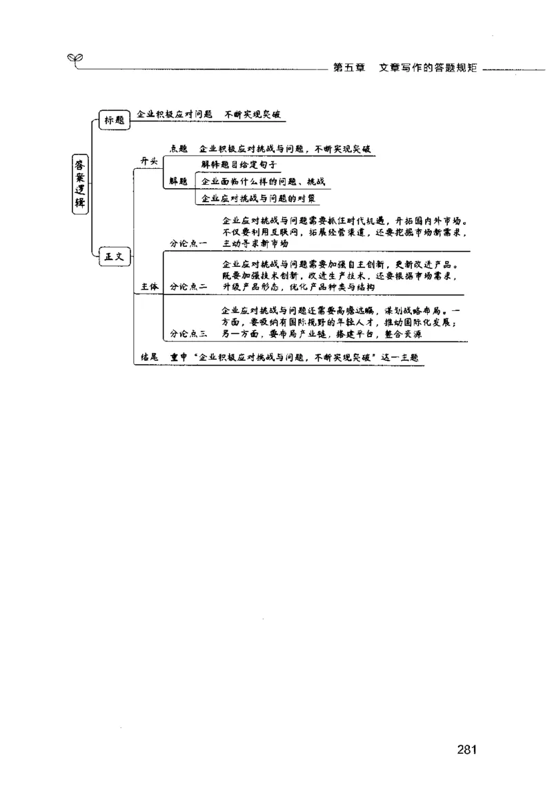 申论的规矩（下册）_26吉林考备考资料包_05申论资料包（人物素材申论模板等）_026申论的规矩