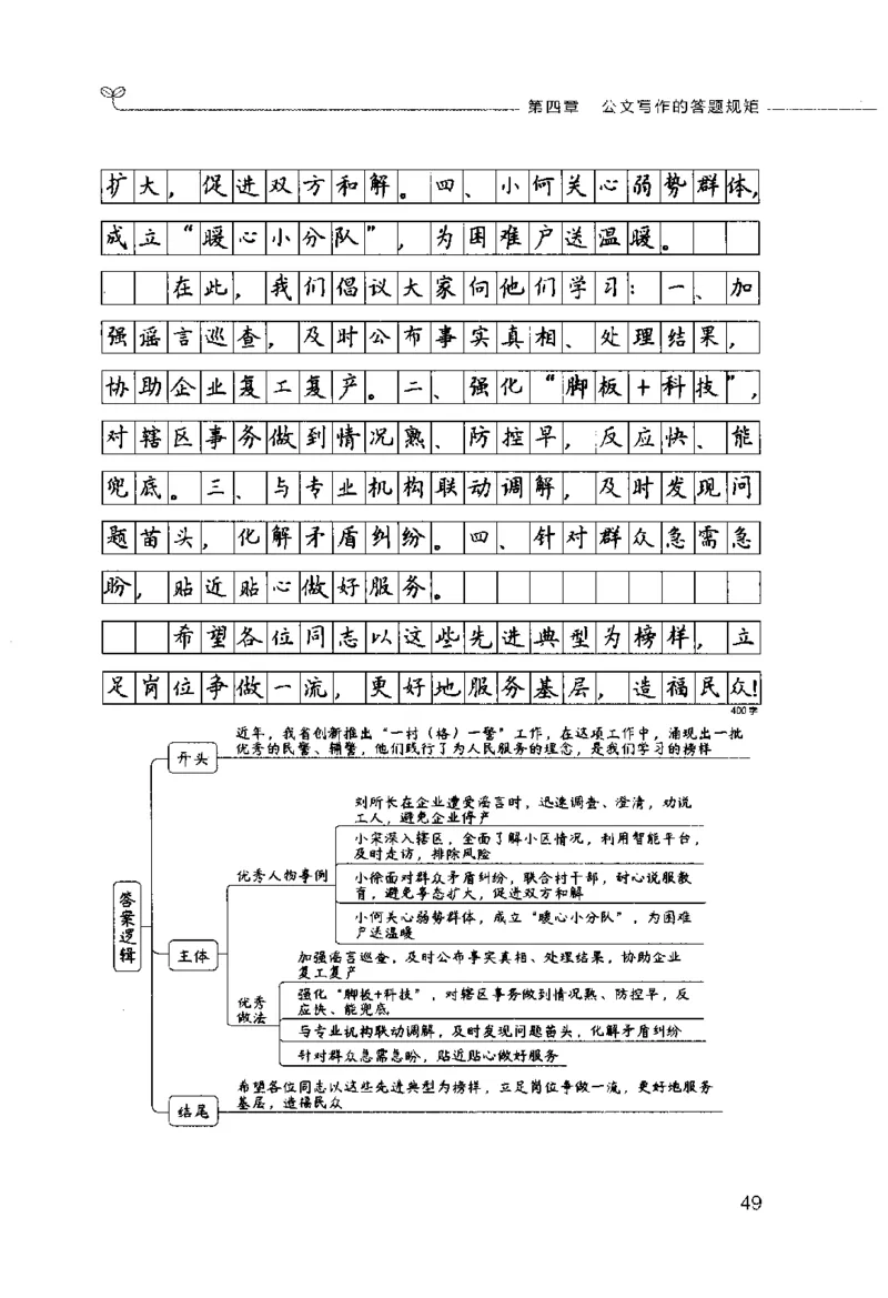 申论的规矩（下册）_26吉林考备考资料包_05申论资料包（人物素材申论模板等）_026申论的规矩