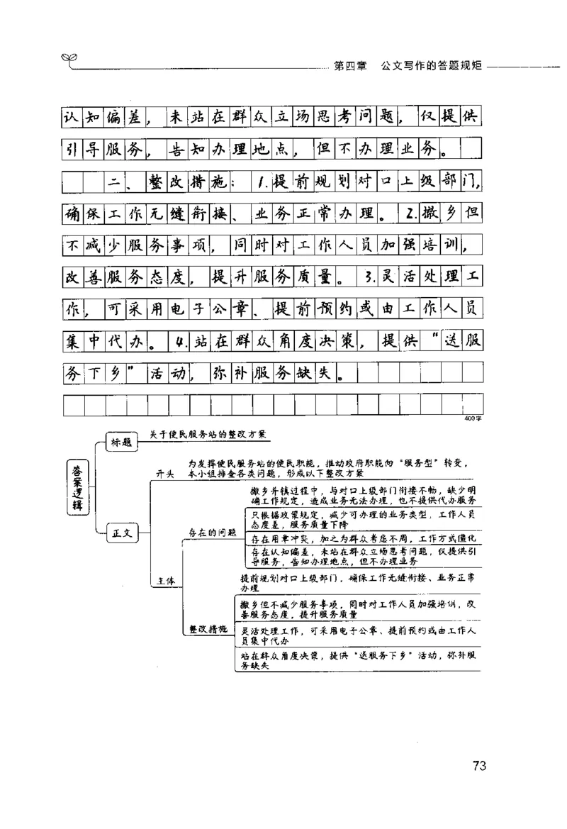 申论的规矩（下册）_26吉林考备考资料包_05申论资料包（人物素材申论模板等）_026申论的规矩