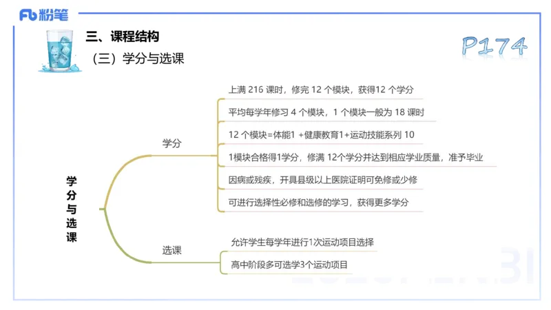 理论精讲21-普通高中阶段课程标准（2017版）-陈晶晶(1)(1)_4-教培资料-26年最新资料-同步更新_初中高中教资_03科三专项（进去保存报考的学科即可）_初中_初中体育-通关资料包_讲义