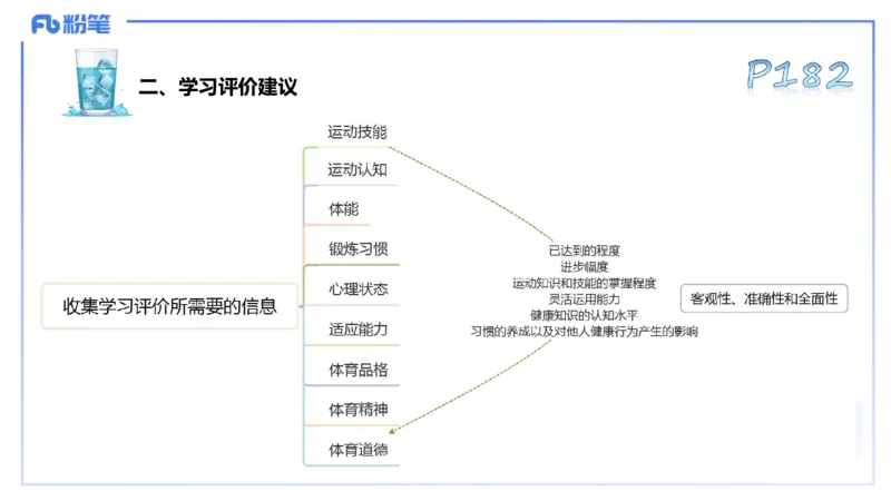 理论精讲21-普通高中阶段课程标准（2017版）-陈晶晶(1)(1)_4-教培资料-26年最新资料-同步更新_初中高中教资_03科三专项（进去保存报考的学科即可）_初中_初中体育-通关资料包_讲义