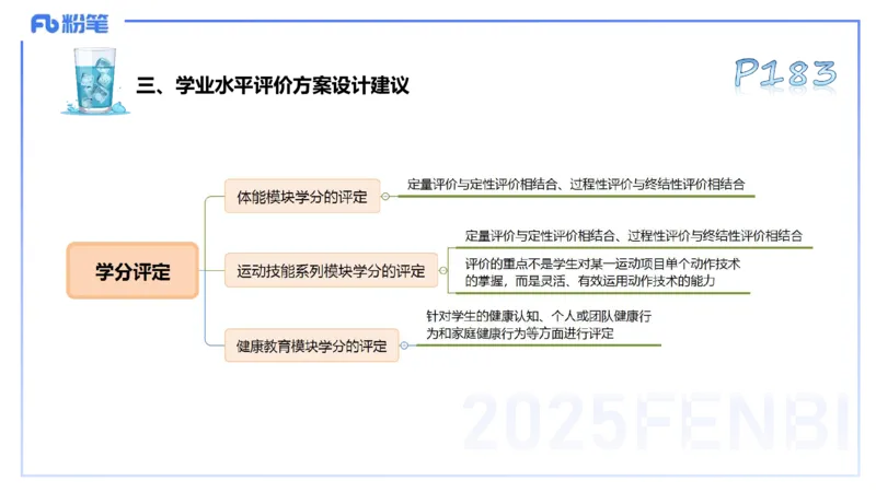 理论精讲21-普通高中阶段课程标准（2017版）-陈晶晶(1)(1)_4-教培资料-26年最新资料-同步更新_初中高中教资_03科三专项（进去保存报考的学科即可）_初中_初中体育-通关资料包_讲义