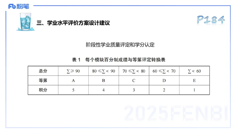 理论精讲21-普通高中阶段课程标准（2017版）-陈晶晶(1)(1)_4-教培资料-26年最新资料-同步更新_初中高中教资_03科三专项（进去保存报考的学科即可）_初中_初中体育-通关资料包_讲义