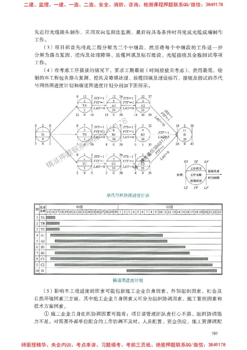 2025一建通信-官方复习题册推荐_2026年一级建造师_2026年一建通信_2025年一建通信SVIP_01-精华文档✿电子教材✿历年真题_06-通信《官方-章节习题册》JGS推荐