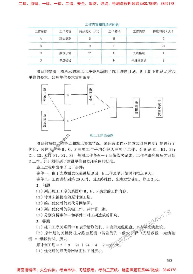 2025一建通信-官方复习题册推荐_2026年一级建造师_2026年一建通信_2025年一建通信SVIP_01-精华文档✿电子教材✿历年真题_06-通信《官方-章节习题册》JGS推荐