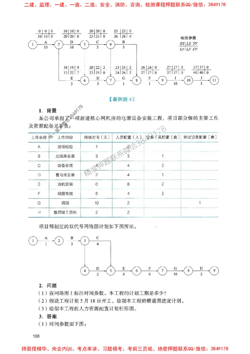 2025一建通信-官方复习题册推荐_2026年一级建造师_2026年一建通信_2025年一建通信SVIP_01-精华文档✿电子教材✿历年真题_06-通信《官方-章节习题册》JGS推荐