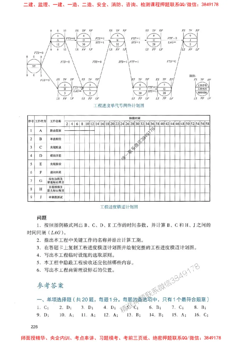 2025一建通信-官方复习题册推荐_2026年一级建造师_2026年一建通信_2025年一建通信SVIP_01-精华文档✿电子教材✿历年真题_06-通信《官方-章节习题册》JGS推荐