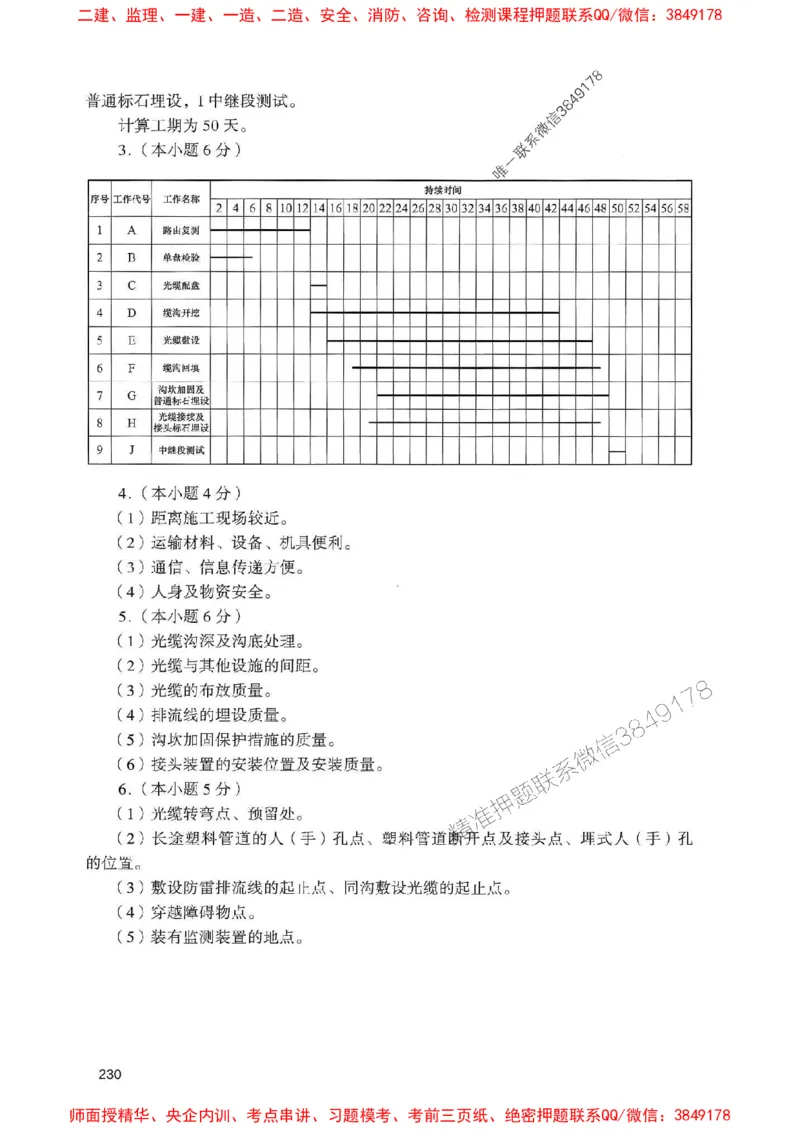 2025一建通信-官方复习题册推荐_2026年一级建造师_2026年一建通信_2025年一建通信SVIP_01-精华文档✿电子教材✿历年真题_06-通信《官方-章节习题册》JGS推荐