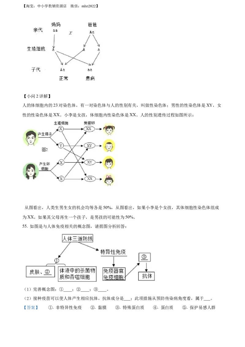 精品解析：2022年江苏省无锡市初中学业水平考查生物试题（解析版）_中考真题_8.生物中考真题2015-2024年_2022年全国中考生物114份14