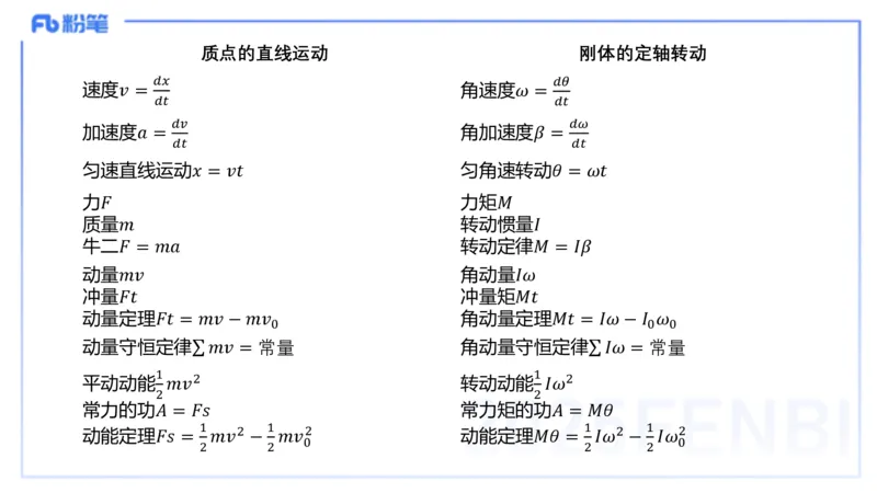 理论精讲18大学力学2_4-教培资料-26年最新资料-同步更新_初中高中教资_03科三专项（进去保存报考的学科即可）_01科目三FB网课、三色速记手册、知识点导图等推荐_初中_讲义