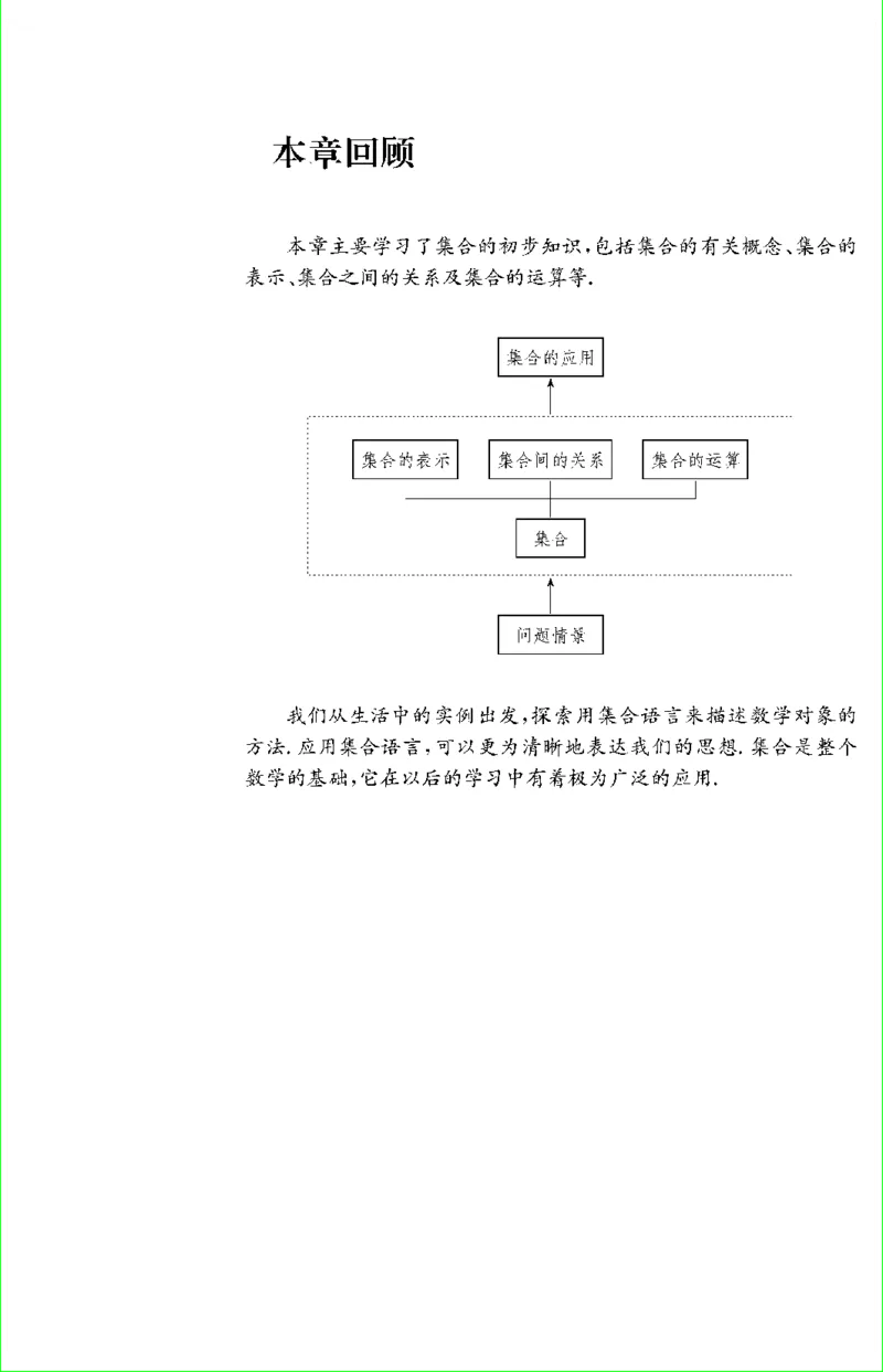 苏教版新课标高中数学必修1教材_4-教培资料-26年最新资料-同步更新_初中高中教资_03科三专项（进去保存报考的学科即可）_02科三专项（笔记真题思维导图教学设计版本二）