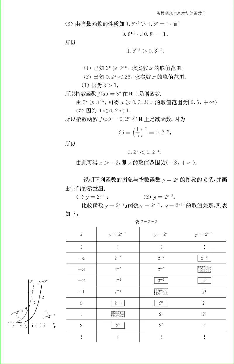 苏教版新课标高中数学必修1教材_4-教培资料-26年最新资料-同步更新_初中高中教资_03科三专项（进去保存报考的学科即可）_02科三专项（笔记真题思维导图教学设计版本二）