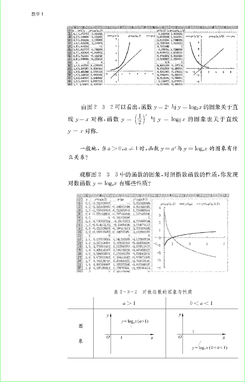 苏教版新课标高中数学必修1教材_4-教培资料-26年最新资料-同步更新_初中高中教资_03科三专项（进去保存报考的学科即可）_02科三专项（笔记真题思维导图教学设计版本二）