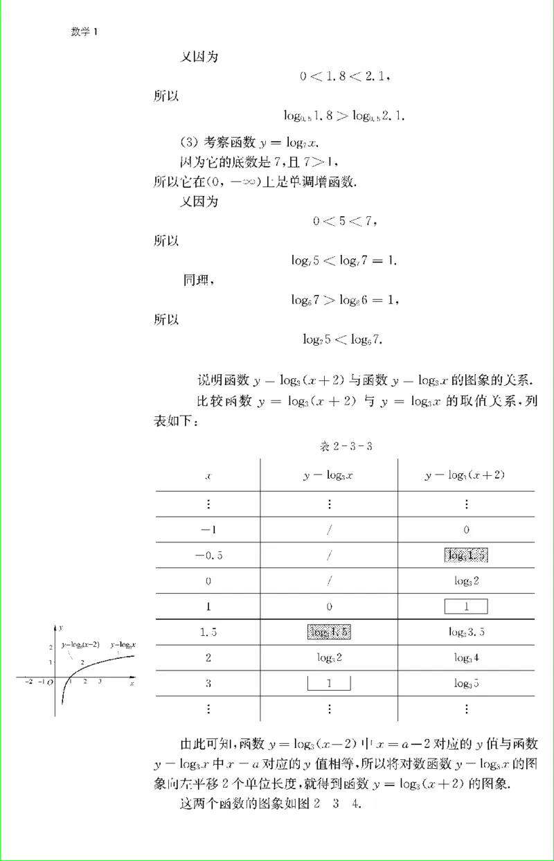苏教版新课标高中数学必修1教材_4-教培资料-26年最新资料-同步更新_初中高中教资_03科三专项（进去保存报考的学科即可）_02科三专项（笔记真题思维导图教学设计版本二）