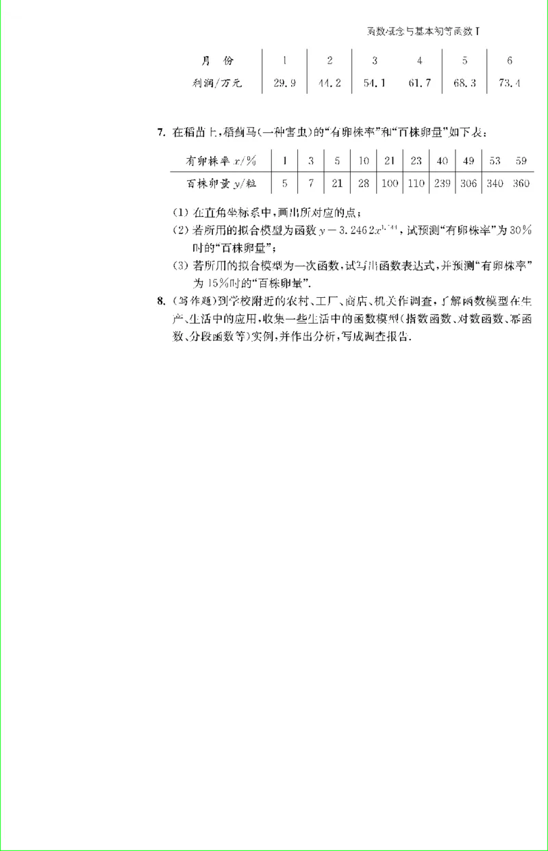 苏教版新课标高中数学必修1教材_4-教培资料-26年最新资料-同步更新_初中高中教资_03科三专项（进去保存报考的学科即可）_02科三专项（笔记真题思维导图教学设计版本二）