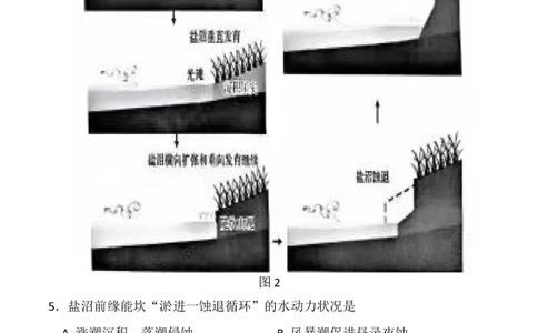 试卷_2025年12月_251201云南省昆明市第一中学2026届高三上学期第四次联考_2026届云南省昆明市第一中学高三上学期第四次联考地理试卷（含答案）