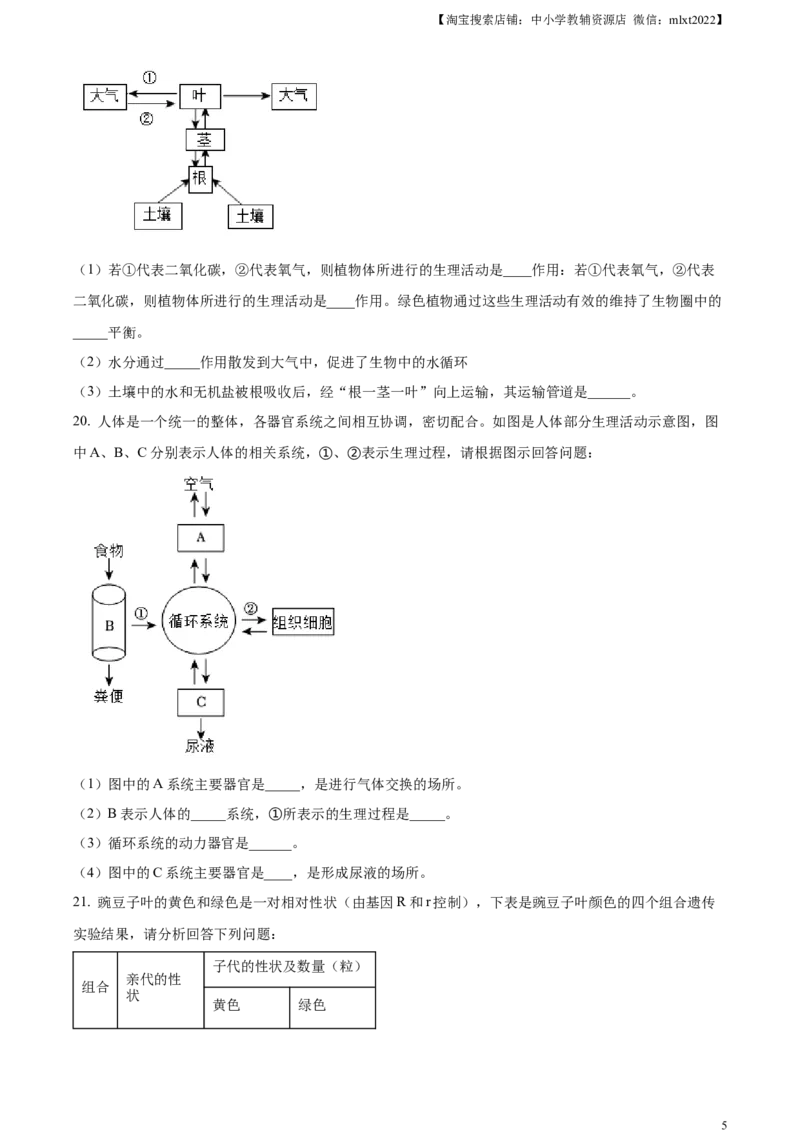 精品解析：2023年湖北省十堰市生物中考真题（原卷版）_中考真题_8.生物中考真题2015-2024年_2023年全国中考生物7.20_精品解析：2023年湖北省十堰市生物中考真题