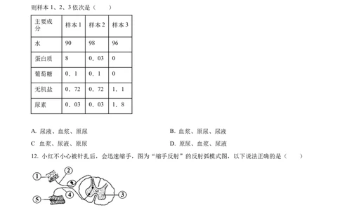 精品解析：2023年湖北省十堰市生物中考真题（原卷版）_中考真题_8.生物中考真题2015-2024年_2023年全国中考生物7.20_精品解析：2023年湖北省十堰市生物中考真题