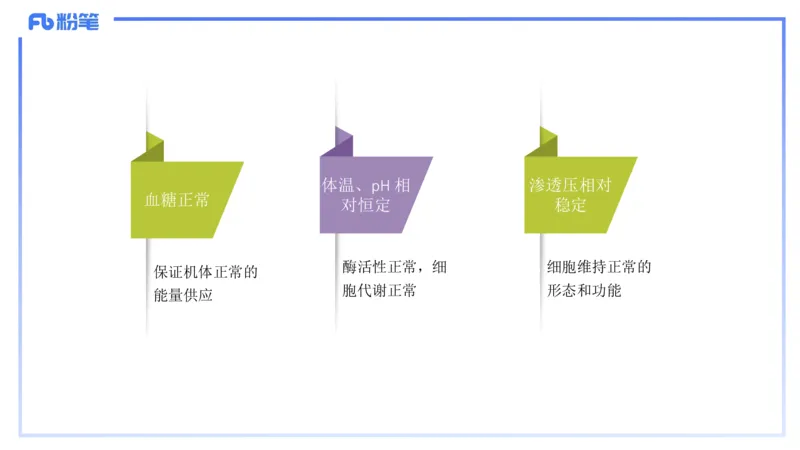 理论精讲14-动物学4-拾光_4-教培资料-26年最新资料-同步更新_初中高中教资_03科三专项（进去保存报考的学科即可）_01科目三FB网课、三色速记手册、知识点导图等推荐_初中