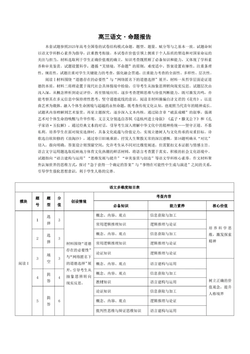 语文-高三命题报告_2025年12月_251229湖南省湘一名校联盟2026届高三上学期12月质量检测_湖南省湘一名校联盟2026届高三上学期12月质量检测（二模）语文试题（含答案）