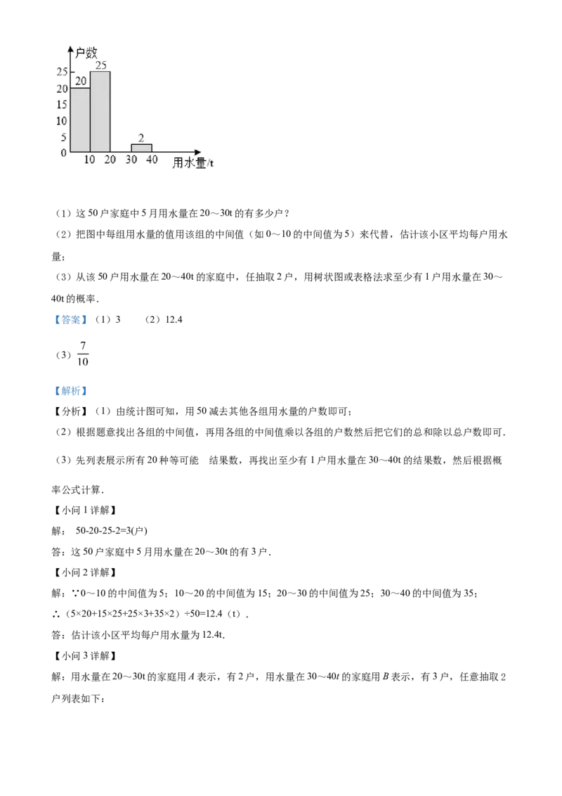 精品解析：2022年四川省雅安市中考数学真题（解析版）_中考真题_2.数学中考真题2015-2024年_2022中考数学真题145份13