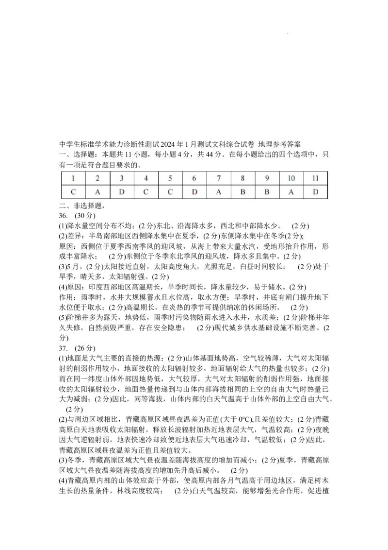 THUSSAT中学生标准学术能力诊断性测试2024年1月测试文综_2024届THUSSAT中学生标准学术能力诊断性测试2024年1月测试全科_THUSSAT中学生标准学术能力诊断性测试2024年1月测试文综