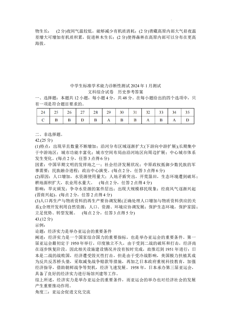 THUSSAT中学生标准学术能力诊断性测试2024年1月测试文综_2024届THUSSAT中学生标准学术能力诊断性测试2024年1月测试全科_THUSSAT中学生标准学术能力诊断性测试2024年1月测试文综