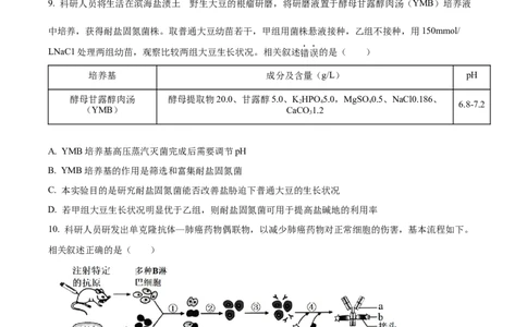 精品解析：广东省东莞市2023-2024学年高三上学期期末生物试题（原卷版）_2024届广东省东莞市高三上学期期末考试_广东省东莞市2024届高三上学期期末考试生物