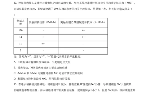 精品解析：广东省东莞市2023-2024学年高三上学期期末生物试题（原卷版）_2024届广东省东莞市高三上学期期末考试_广东省东莞市2024届高三上学期期末考试生物