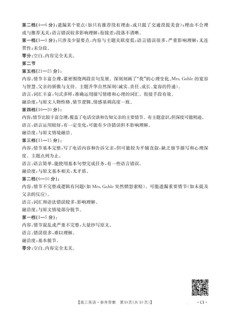高三12月联考-英语答案_2025年12月_251218江苏金太阳百校联考2026届高三上学期12月联考（197C1）（全科）_江苏金太阳百校联考2026届高三上学期12月英语试题+答案
