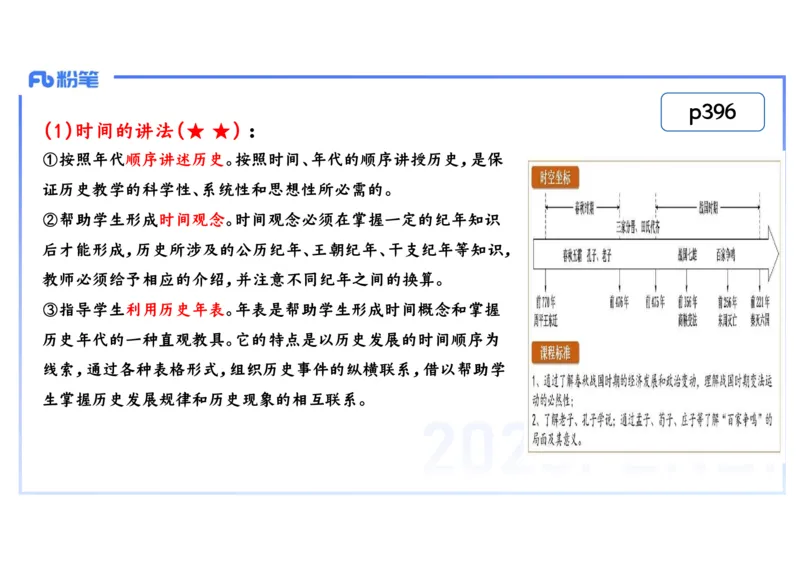 理论精讲29中学历史教学论5_4-教培资料-26年最新资料-同步更新_初中高中教资_03科三专项（进去保存报考的学科即可）_01科目三FB网课、三色速记手册、知识点导图等推荐_初中