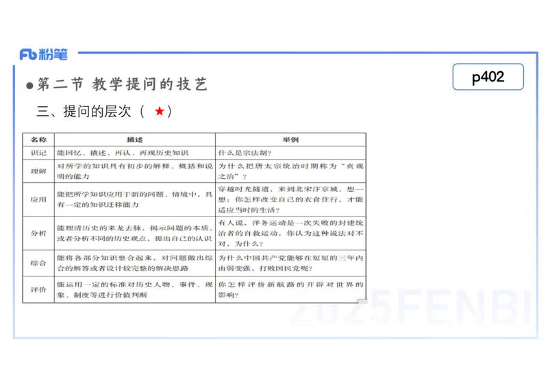 理论精讲29中学历史教学论5_4-教培资料-26年最新资料-同步更新_初中高中教资_03科三专项（进去保存报考的学科即可）_01科目三FB网课、三色速记手册、知识点导图等推荐_初中