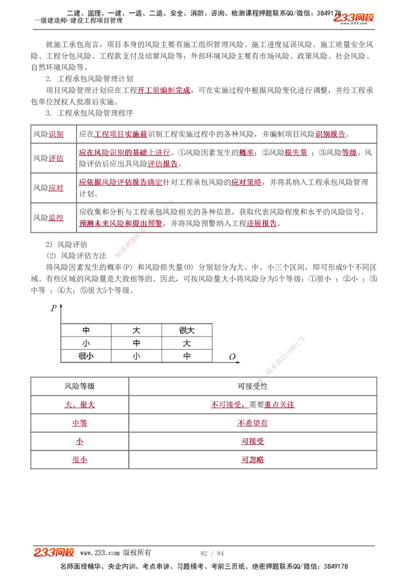 1-34_2026年一级建造师_2026年一建管理_2025年一建管理SVIP_02-基础精讲✿高端面授✿深度强化_14-管理《教材精讲班》赵春晓、关宇、黄明峰233推荐_黄明峰