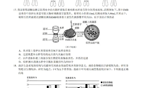 生物试题｜26届县域教研联盟12月联考_2025年12月_251206浙江县域教研联盟2025学年第一学期12月高三模拟考试（全科）_浙江县域教研联盟2025学年第一学期12月高三模拟考试生物