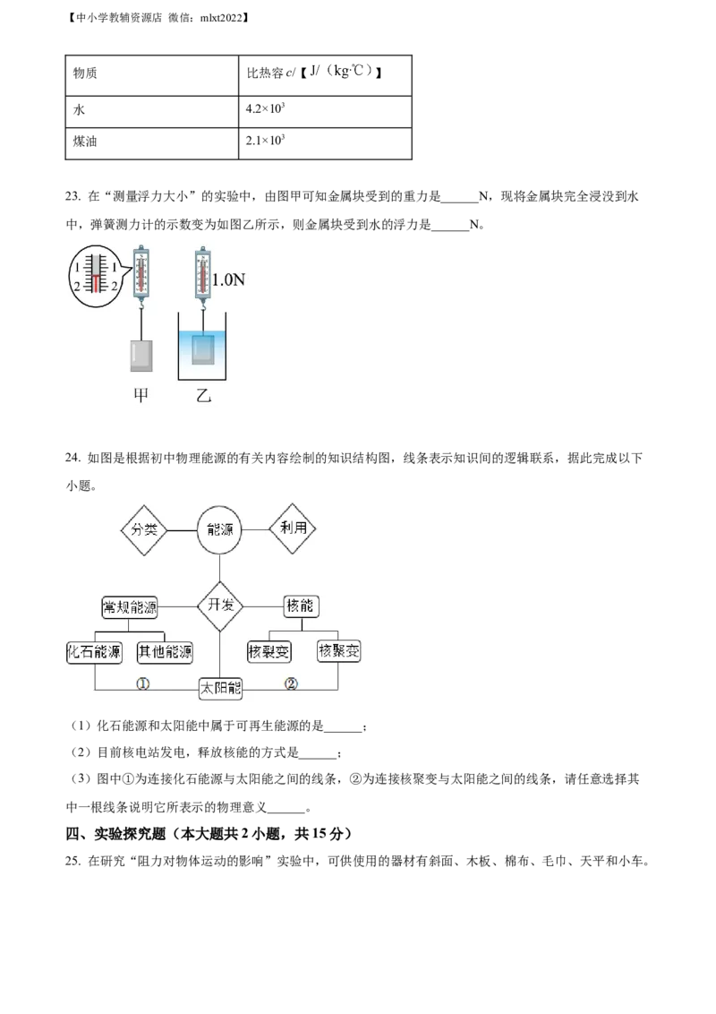 精品解析：2022年湖南省株洲市中考物理试题（原卷版）_中考真题_4.物理中考真题2015-2024年_2022中考物理真题128份14