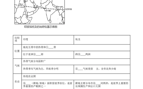 精品解析：2023年上海市中考地理真题（原卷版）_中考真题_9.地理中考真题2015-2024年_2023中考地理真题7.20_精品解析：2023年上海市中考地理真题