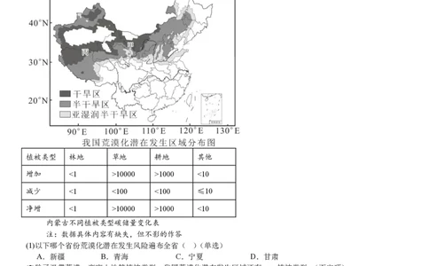 上海地理-试题_1.高考2025全国各省真题+答案_00.2025各省市高考真题及答案（按省份分类）_2、上海卷（全科，持续更新）_9.地理