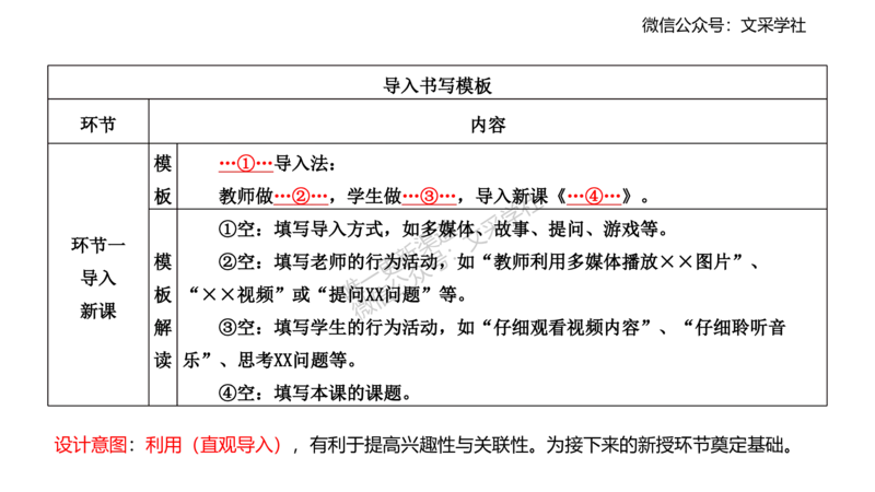 理论精讲23-教育教学实践能力1-刘宝_4-教培资料-26年最新资料-同步更新_初中高中教资_03科三专项（进去保存报考的学科即可）_初中_初中美术-通关资料包_3.课程FB系统班课程