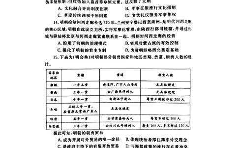郑州市2024-2025高二下期末-历史试卷_2025年7月_250702河南省郑州市2024-2025学年高二下学期期末考试_河南省郑州市2024&mdash;2025学年高二下学期期末考试历史