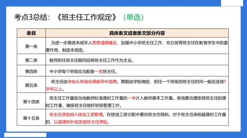 科一中小学教师观+道德_4-教培资料-26年最新资料-同步更新_初中高中教资_2025下中学教资笔试_中学冲刺急救包_5.L姨冲刺70分[急救班]_初高中冲刺抢分课（急救班）_科一_配套讲义