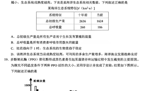 生物卷-2512诸暨诊断_2025年12月_251208浙江省诸暨市2025年12月高三诊断性考试（全科）