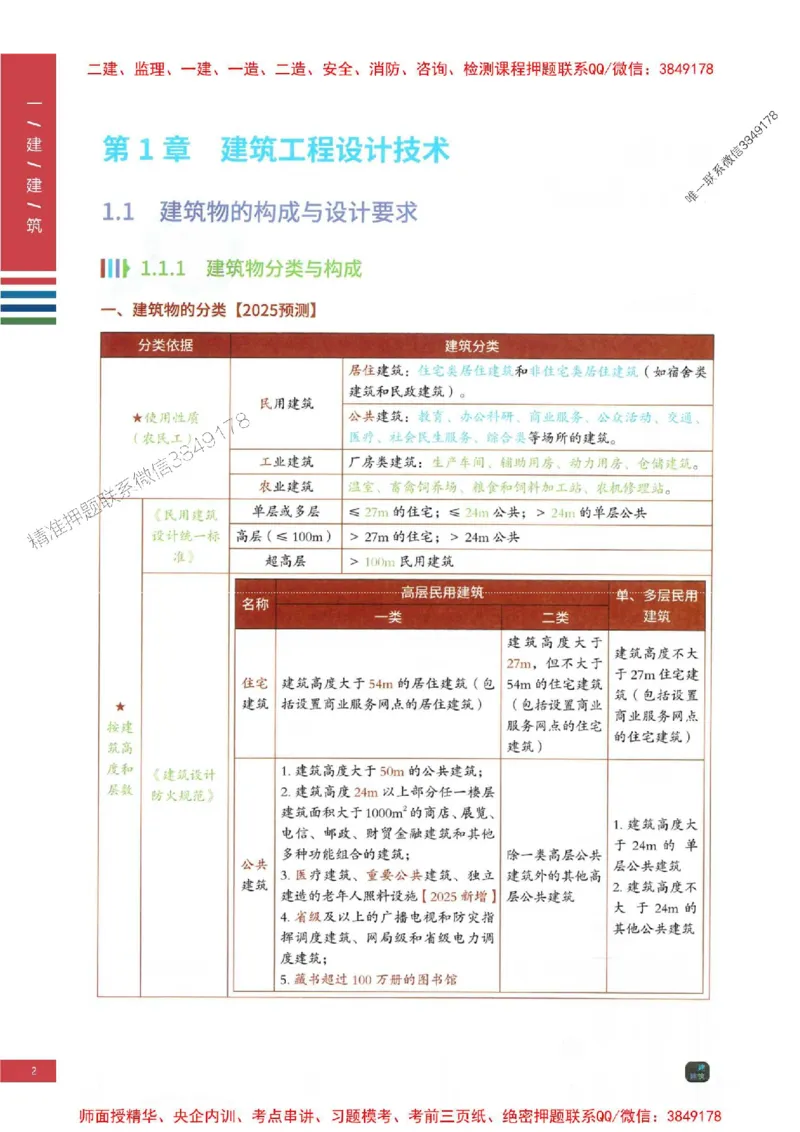 2025年一建-建筑-四色笔记高清_2026年一级建造师_2026年一建建筑_2025年一建建筑SVIP_01-精华文档✿电子教材✿历年真题_20-建筑《新版-四色笔记》SMR推荐