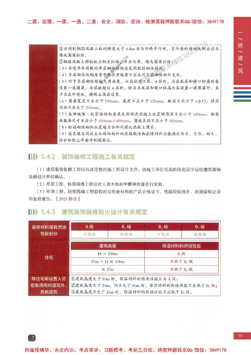 2025年一建-建筑-四色笔记高清_2026年一级建造师_2026年一建建筑_2025年一建建筑SVIP_01-精华文档✿电子教材✿历年真题_20-建筑《新版-四色笔记》SMR推荐