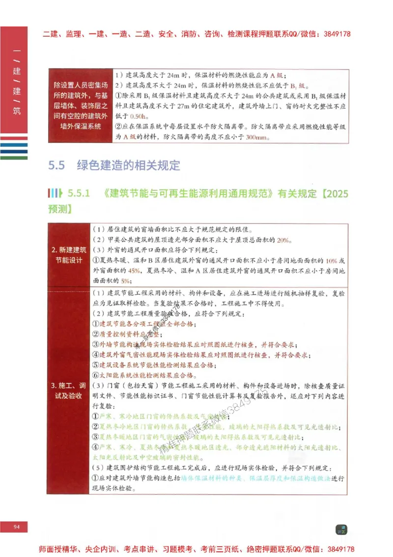 2025年一建-建筑-四色笔记高清_2026年一级建造师_2026年一建建筑_2025年一建建筑SVIP_01-精华文档✿电子教材✿历年真题_20-建筑《新版-四色笔记》SMR推荐