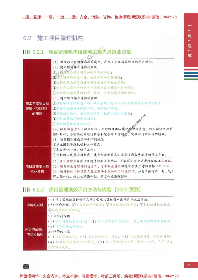 2025年一建-建筑-四色笔记高清_2026年一级建造师_2026年一建建筑_2025年一建建筑SVIP_01-精华文档✿电子教材✿历年真题_20-建筑《新版-四色笔记》SMR推荐