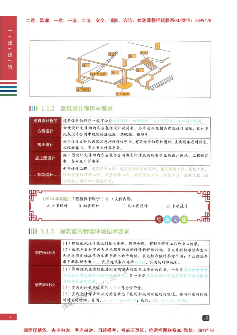 2025年一建-建筑-四色笔记高清_2026年一级建造师_2026年一建建筑_2025年一建建筑SVIP_01-精华文档✿电子教材✿历年真题_20-建筑《新版-四色笔记》SMR推荐